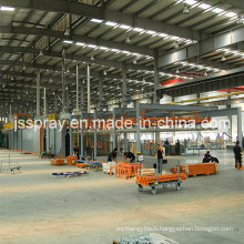 Automatic Spray System Powder Coating Line